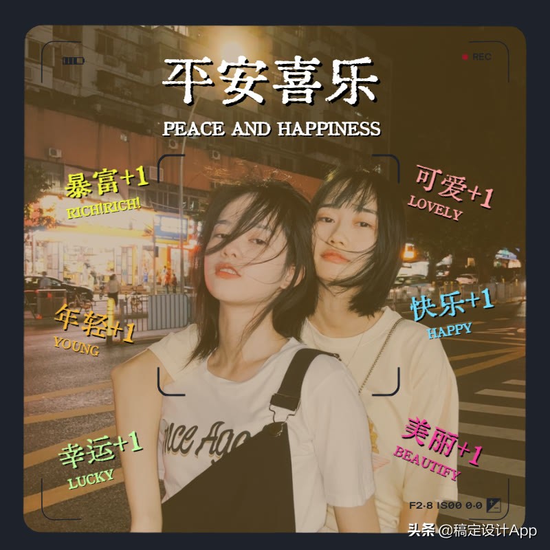 保姆级Plog教程，1分钟拯救废片，万物皆可晒