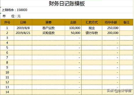 您的财务报表尚未发送,您的财务报表尚未报送