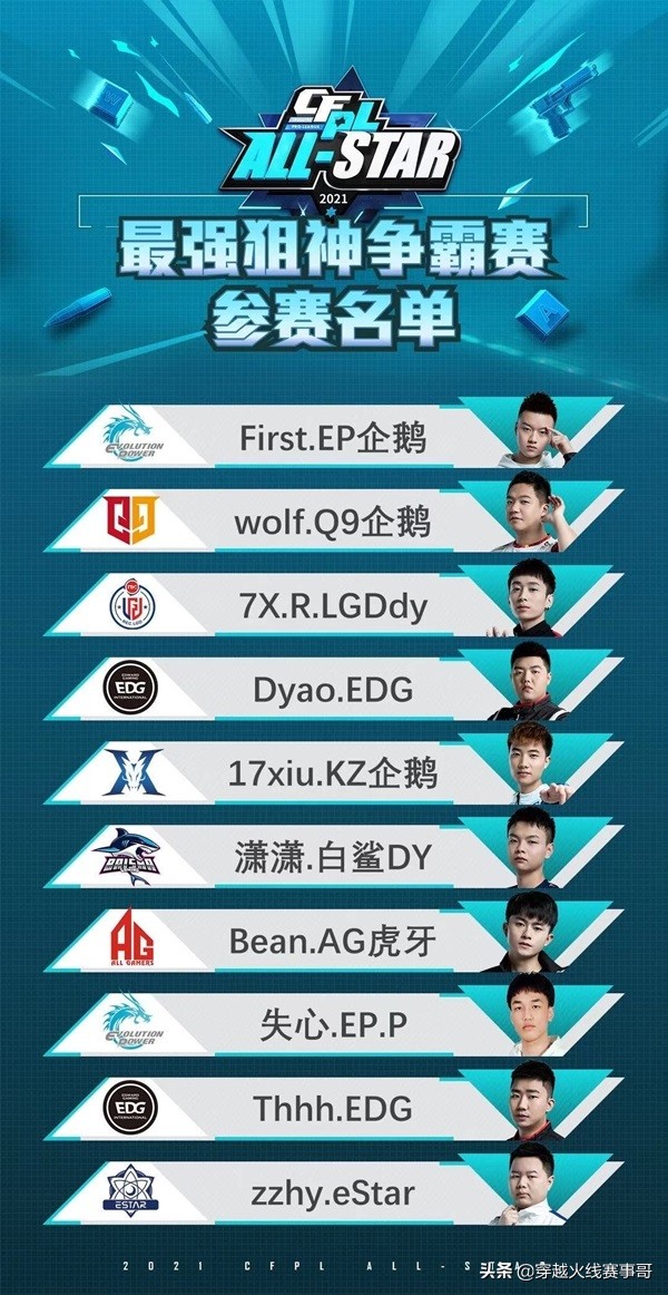 全明星新球员预告,全明星赛传奇对抗赛第三场