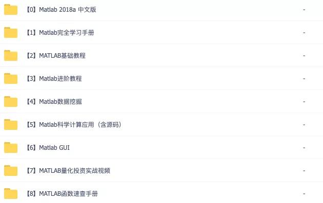 matlab2016b从入门到精通,matlab入门学习案例