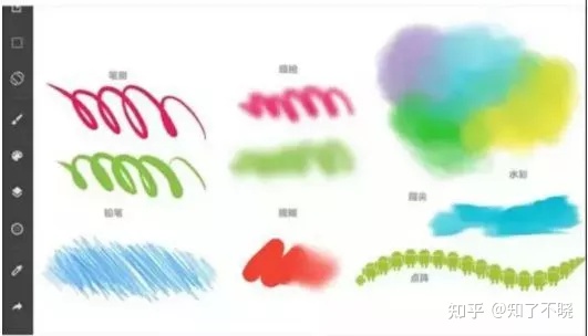 初学者必备绘画工具,绘画必备绘画工具