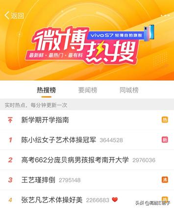 在聚光灯下说想赢，没有什么不可以