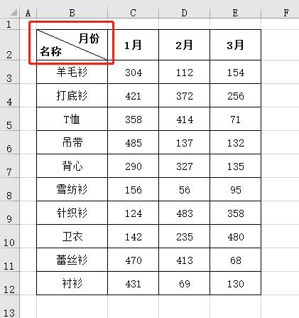 表头斜线填充颜色,excel如何做斜线表头并填充
