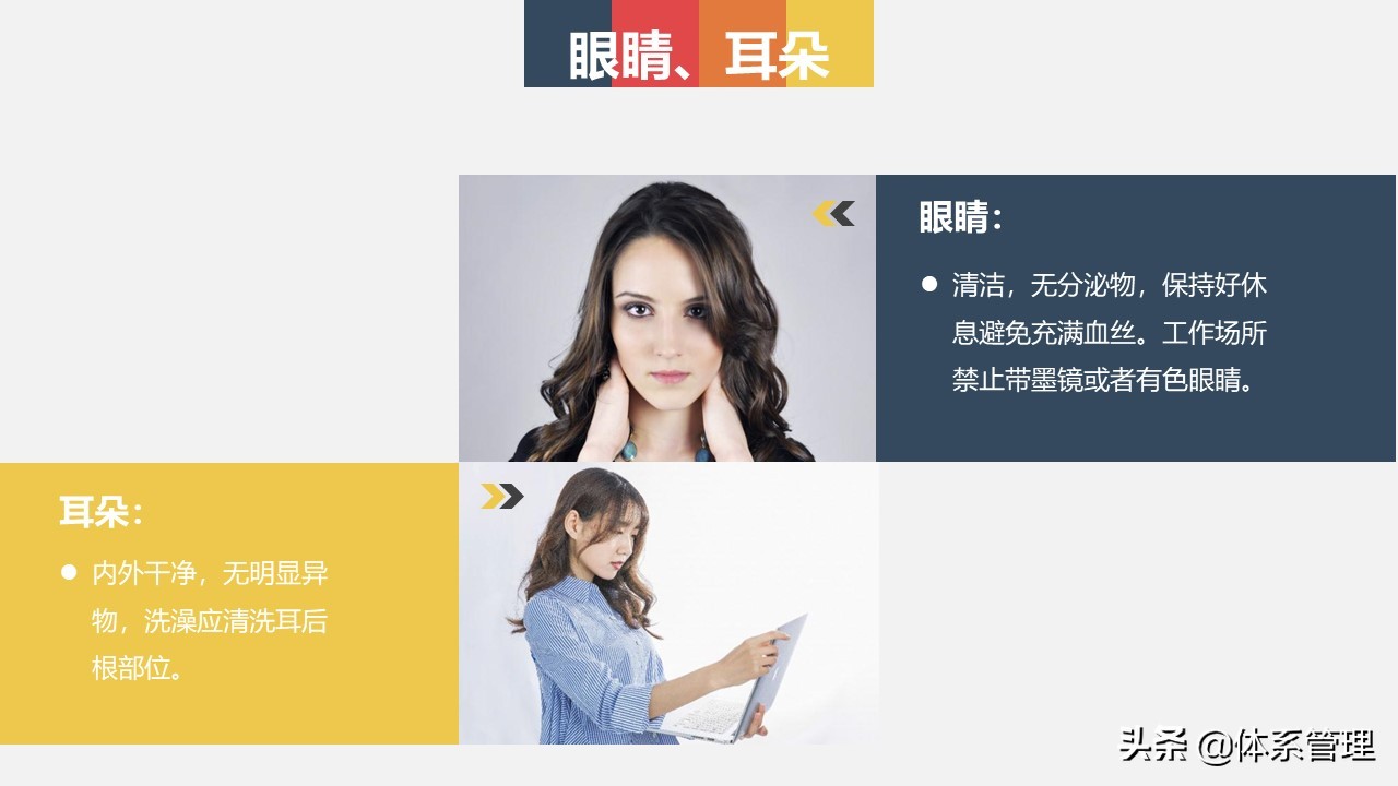 仪容仪表的礼仪正反面案例ppt模板,商务礼仪整顿仪容仪表