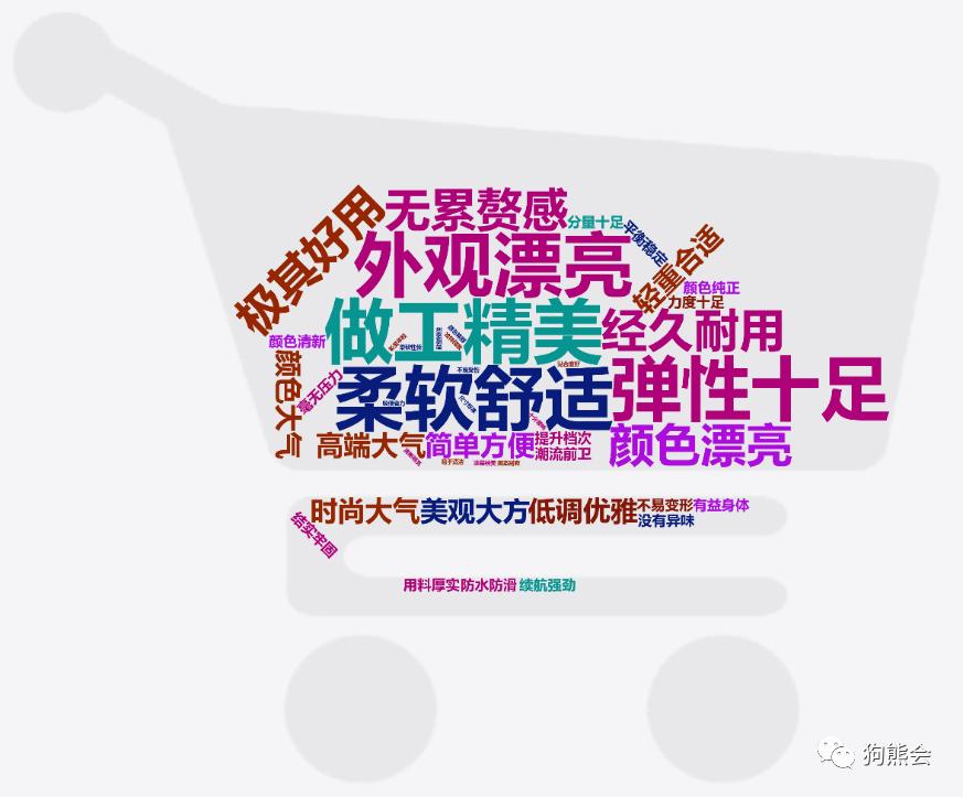 如何挑选适合自己的羽毛球拍,羽毛球拍参数判断中杆
