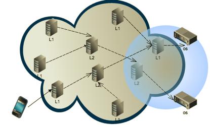 怎么优化网站的加载速度,手把手教你优化网站