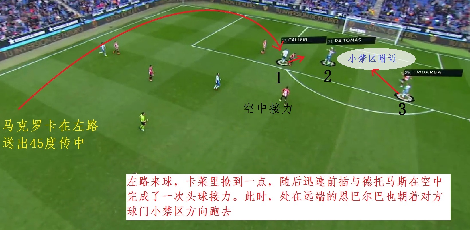 卡莱里传射制胜,卡莱里单刀