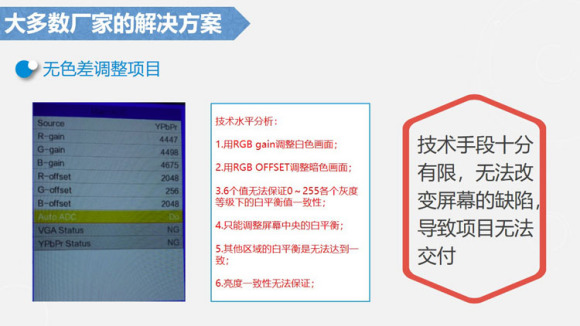 龙岩领受18X23激光无色差拼接屏安置如何？