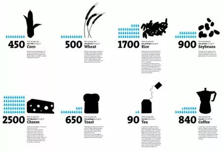 数据可视化之美pdf,数据可视化呈现与解读优秀案例