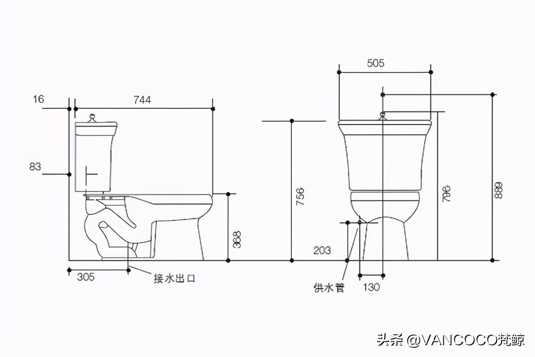 智能马桶盖评测对比,智能马桶盖如何选择和安装