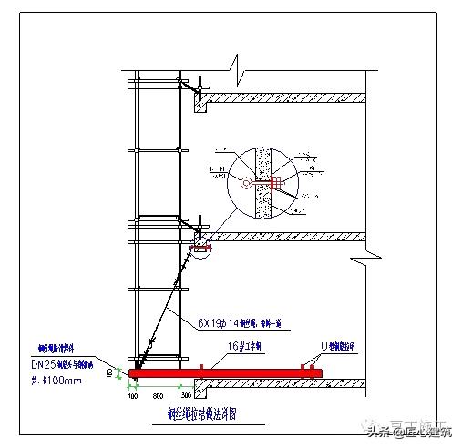 型钢悬挑脚手架工艺流程,型钢悬挑脚手架验收标准