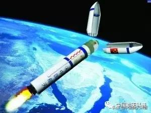 我国航天器都是分别用什么火箭,航天器和火箭的关系