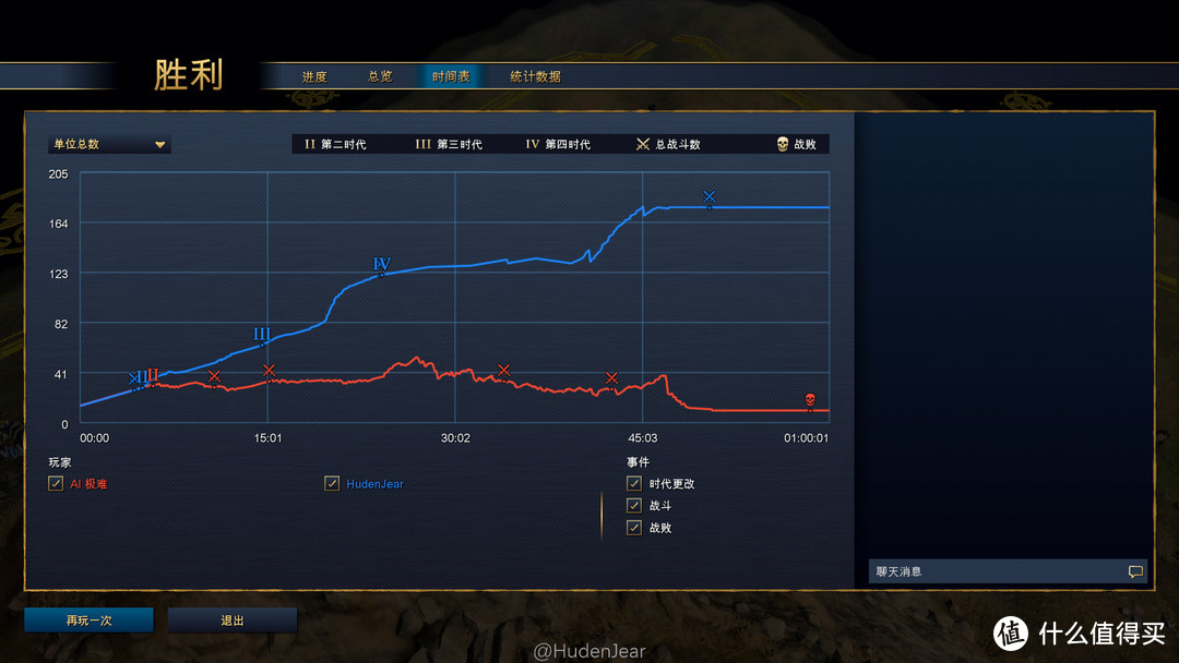 帝国时代4需要什么显卡,帝国时代4显卡不支持驱动程序