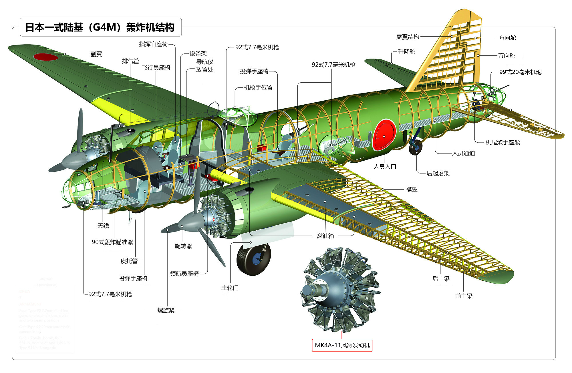 日本空军王牌战机,山本轰炸机图片