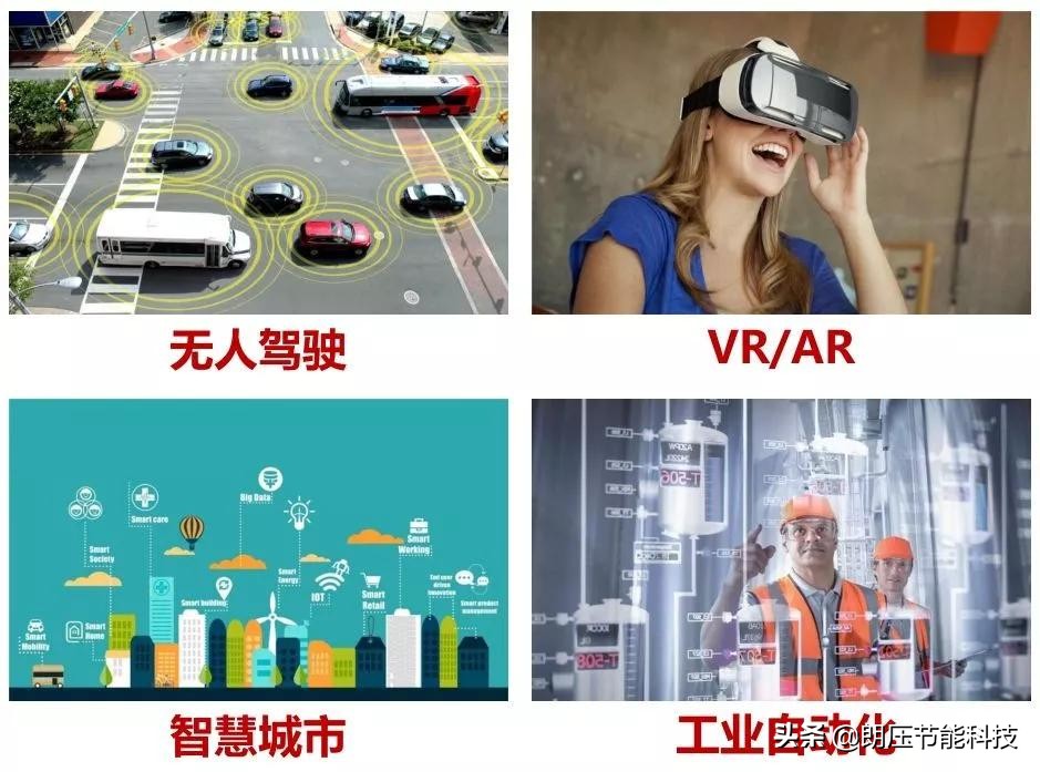 一文看懂网络发展,5g接入网由哪些网元组成