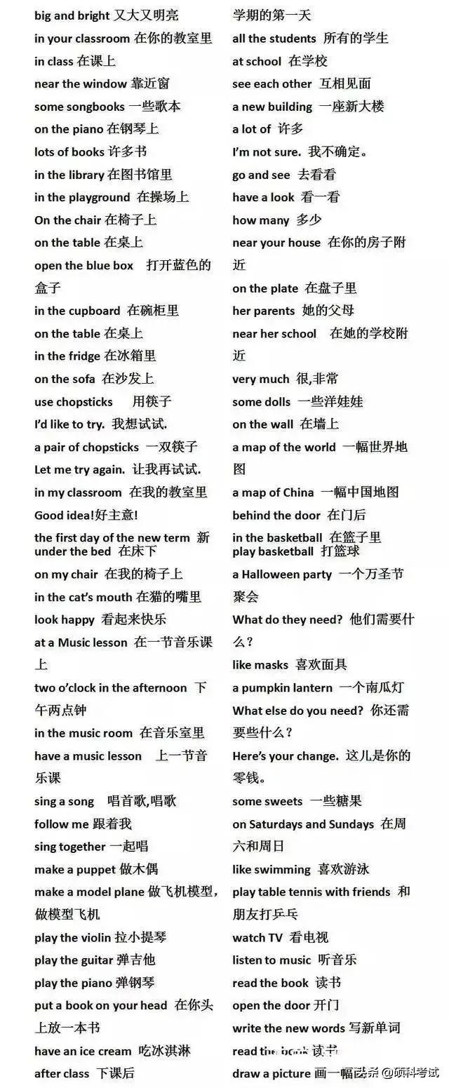 小学六年级英语句型整顿,小学六年级英语知识点汇总归纳