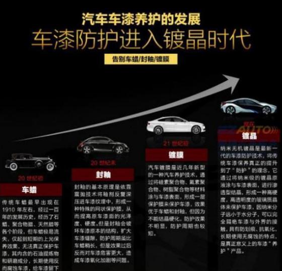 汽车贴膜好处与坏处的区别,汽车贴膜隐私性比较好