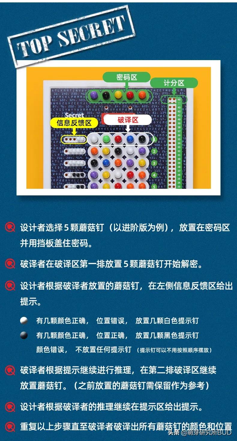 儿童玩具别瞎买,最新款而且还值得推荐的玩具