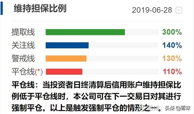 买股票要加税吗,股票加杠杆的危害