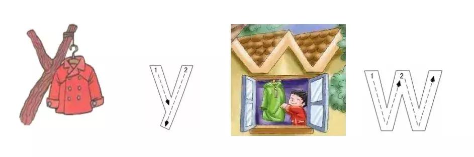 小学低年级学习汉语拼音的方法,幼小衔接学拼音入门音调