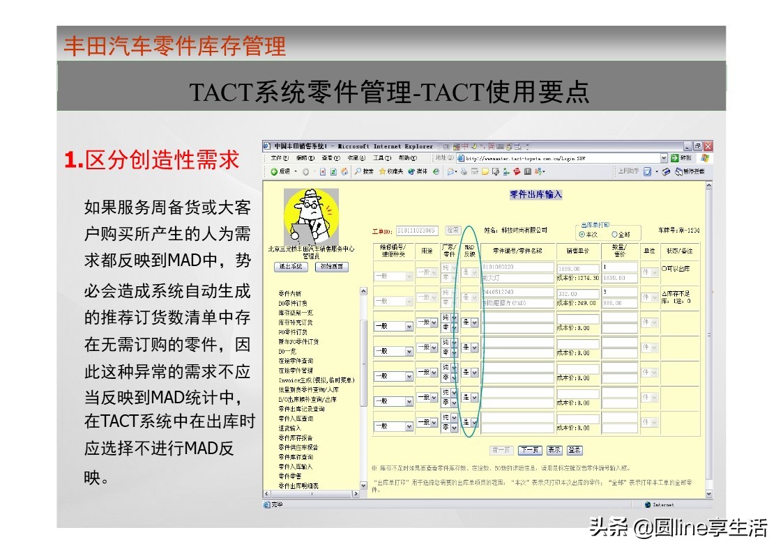 一汽丰田荣放库存,一汽丰田零件库