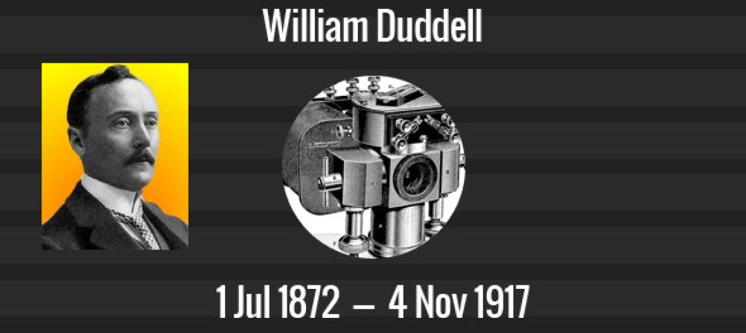 高端示波器的国内外发展现状,目前示波器的发展