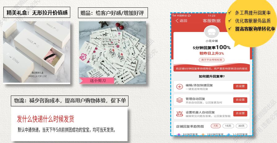 拼多多商家10分钟教你提升roi,拼多多全站推广roi如何提升