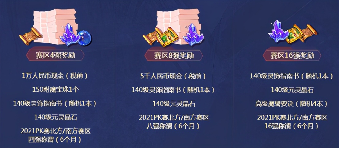 梦幻西游2023年群雄逐鹿决赛视频,梦幻西游2022群雄逐鹿第三季决赛