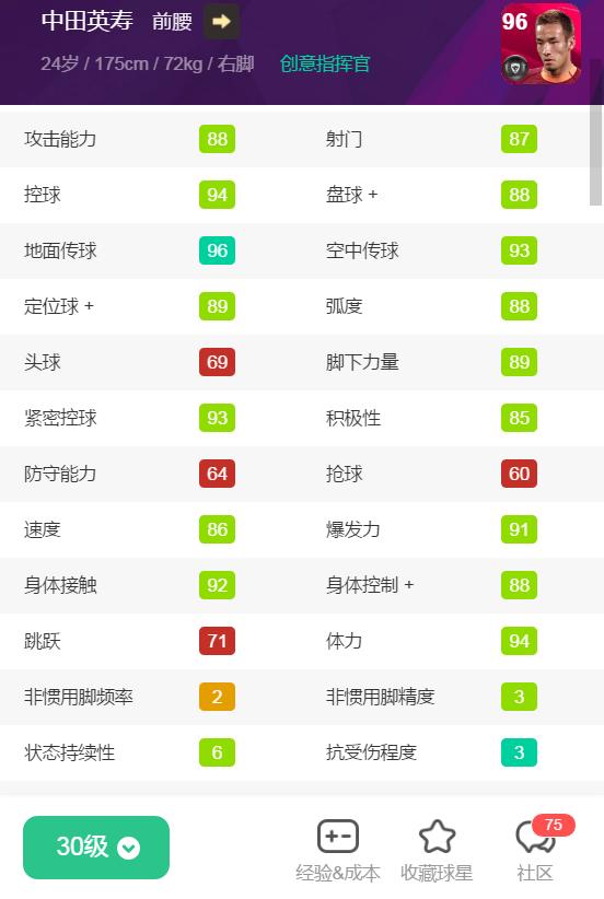 重磅官宣资料|队徽加成仅+1！削弱版本的时刻卡一览