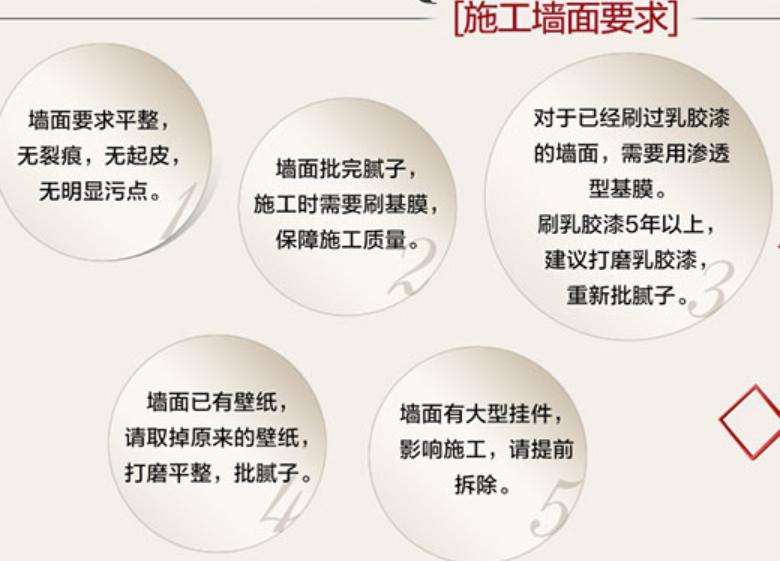 壁纸选购技巧大全,壁纸如何选择既经济又实惠