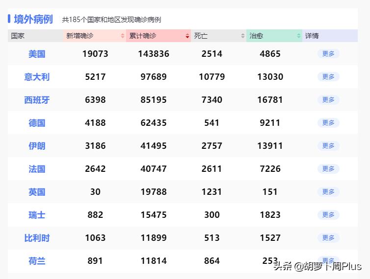 不买免费送！这款国外网络加速器免费送正版了！