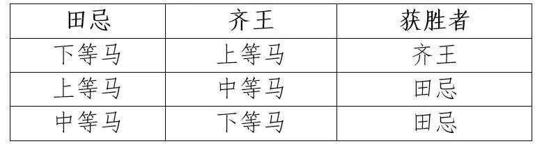 四年级上册数学101和102答案,四年级上册数学应用题大全100题