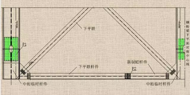 钢桁梁拼装工艺及技术标准,连续钢桁梁架设方法