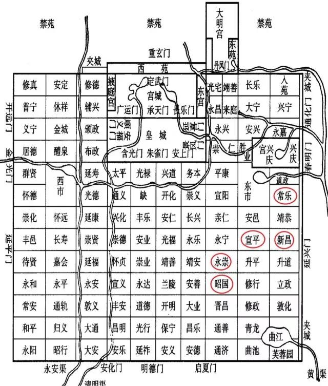 白居易落魄时,白居易买不起房