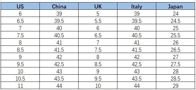 鏀惰棌琛ｆ湇闉嬪瓙鏍囩,鏀惰棌璐存渶鏂板姞鎷垮ぇ鍏ュ鎸囧崡
