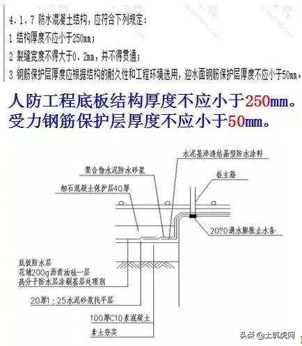 人防工程需要做专项施工方案吗,人防工程如何设计有利于施工