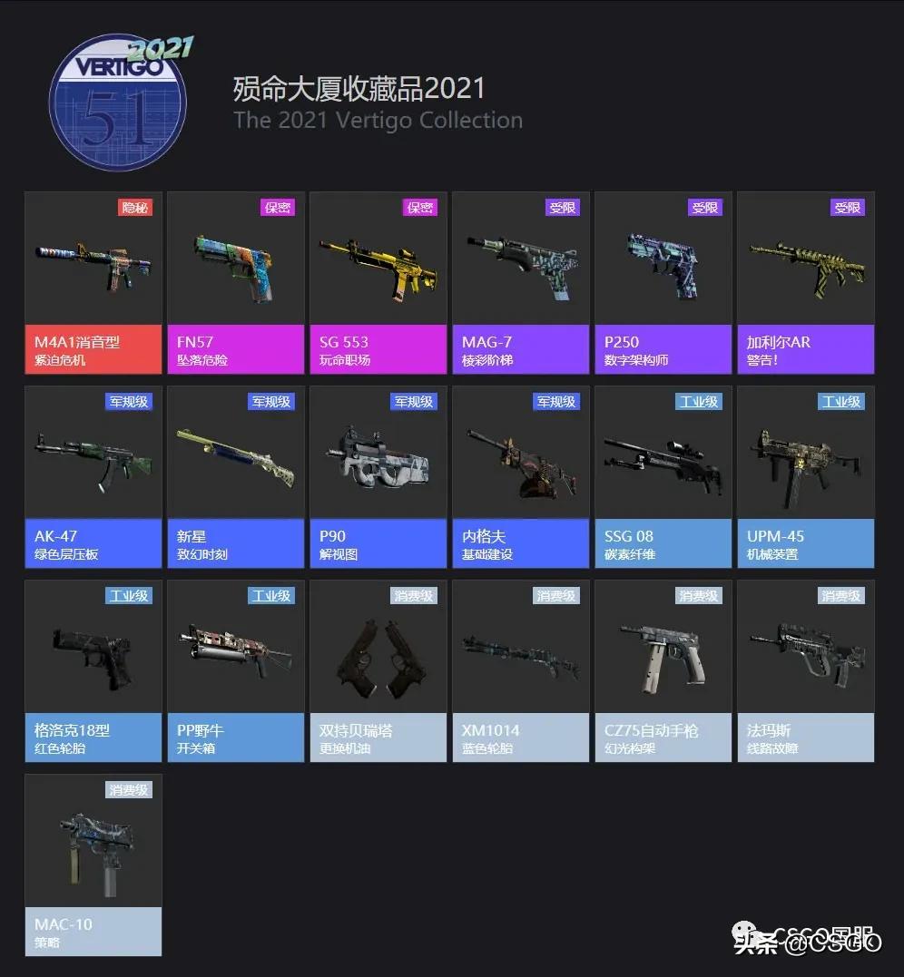 斯德哥尔摩major最新赛程,斯德哥尔摩major活动