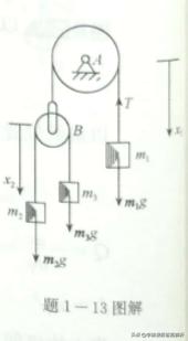 理论力学第8版答案解析,理论力学第8版