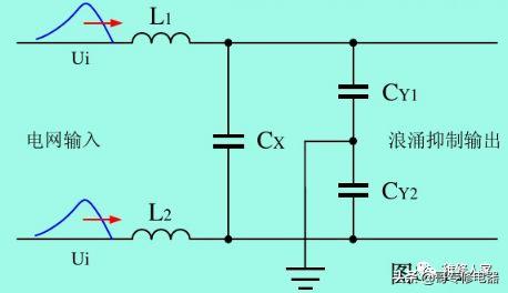 雷击是怎么通过浪涌保护器,电子设备雷击浪涌