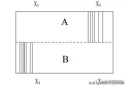 等离子电视显像原理是什么,创维等离子电视机不开机什么原因