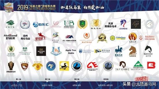 各大马术俱乐部,北京十大马术俱乐部