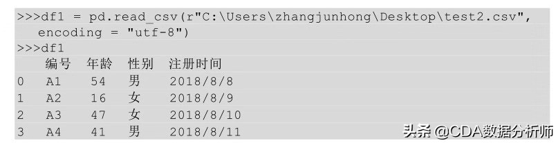 数据分析python快速入门,python数据分析教程入门