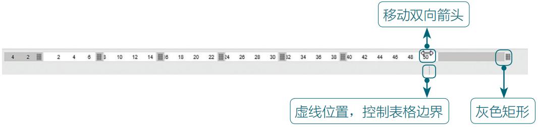 word格式化注意事项,word排版不能忽视的六个方法