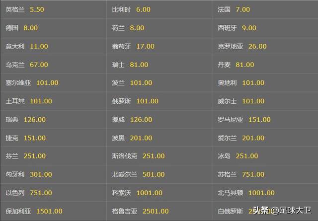 2021年欧洲杯法国vs瑞士集锦,2021欧洲杯阵容解析法国