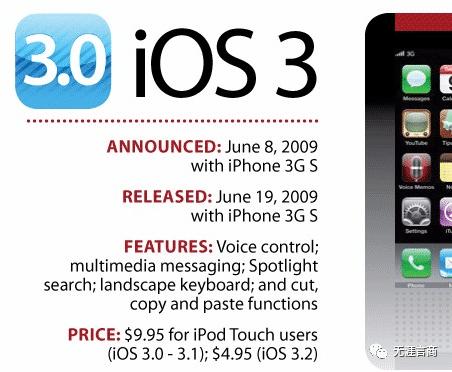 苹果手机赚钱的小功能,原来苹果手机还可以这样赚钱