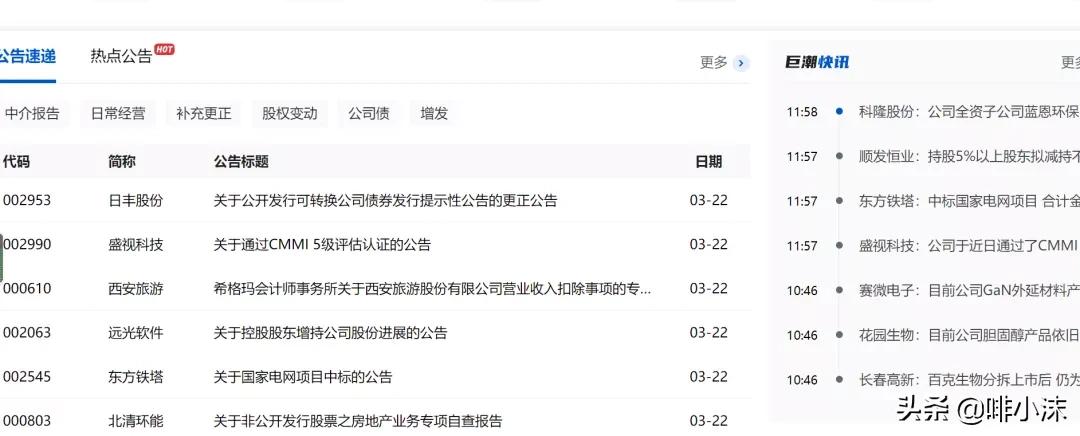 分享赚钱的正规网站,比较靠谱赚钱网站