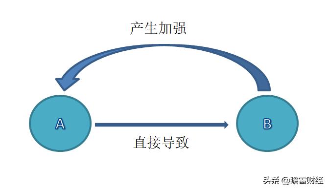 赚钱的三重境界你到了哪一层,赚钱的五个层次看看你在哪一层