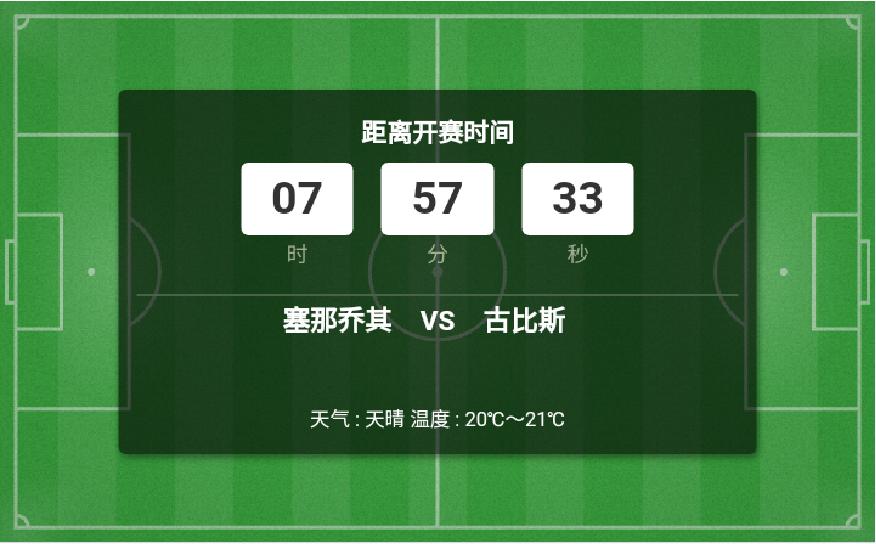 芬超哈卡vs科特比分预测,塞那乔其vs古比斯