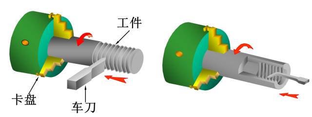 螺纹常识100个,螺纹基本常识是什么