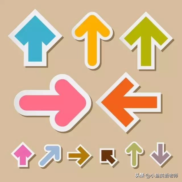 小学英语单词按字母分类,小学英语单词分类跟读视频